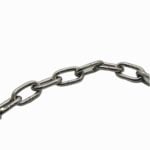 Chain Image